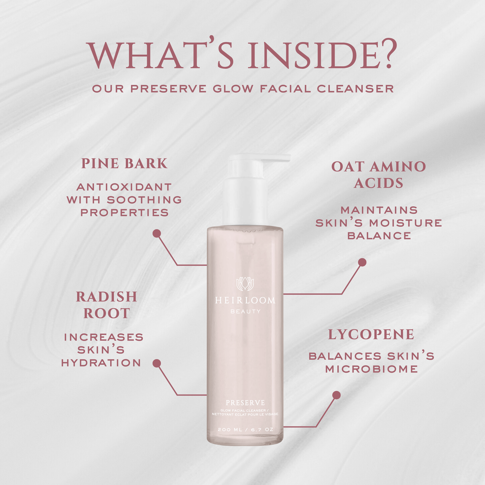 Glow Kit | Teen & Tween Bundle - Heirloom Beauty