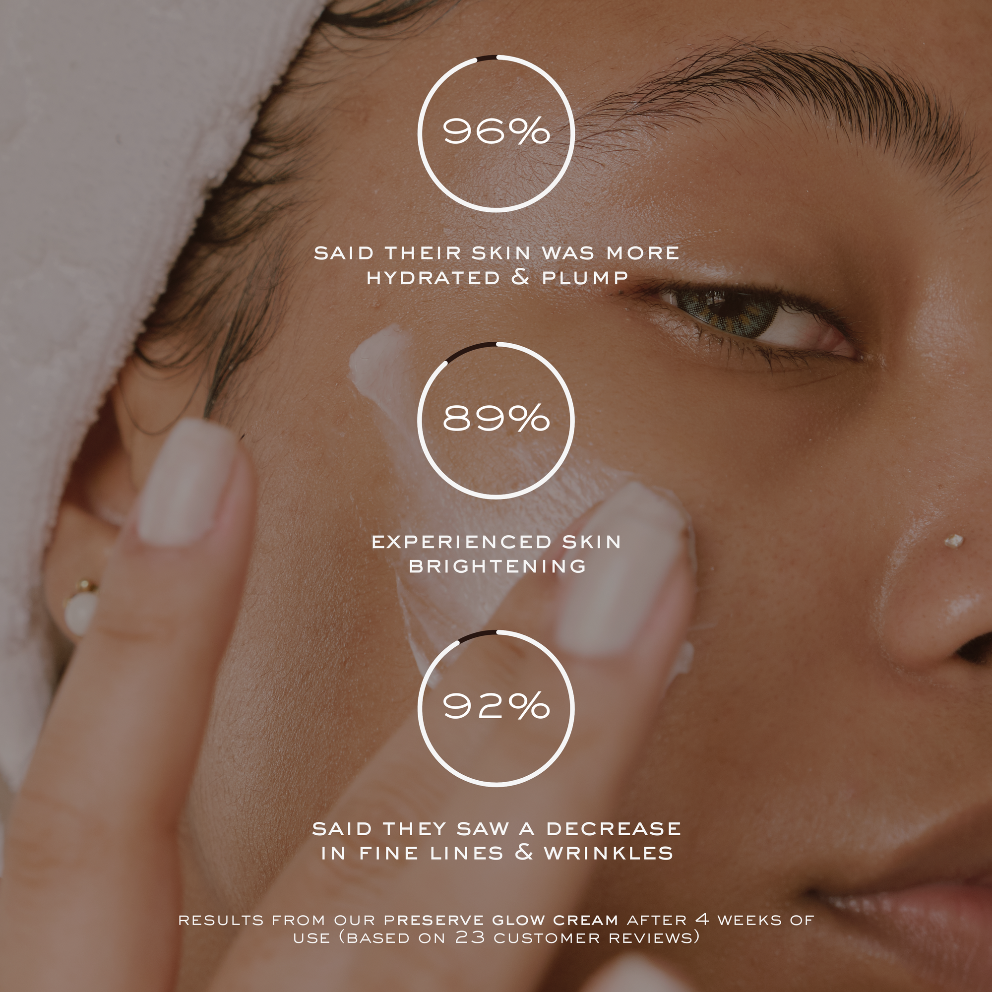 PRESERVE | Glow Cream - Heirloom Beauty