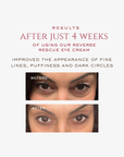 REVERSE Rescue Eye Cream