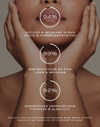 REVERSE | Antioxidant Glow Serum - Heirloom Beauty