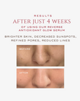 REVERSE | Antioxidant Glow Serum - Heirloom Beauty
